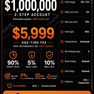 $1,000,000 2 Step Account
