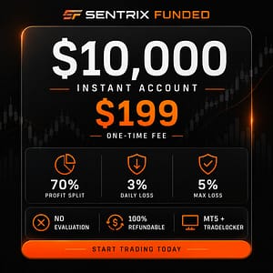 $10,000 Instant Funded Account