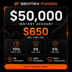 $50K Instant Funded Account